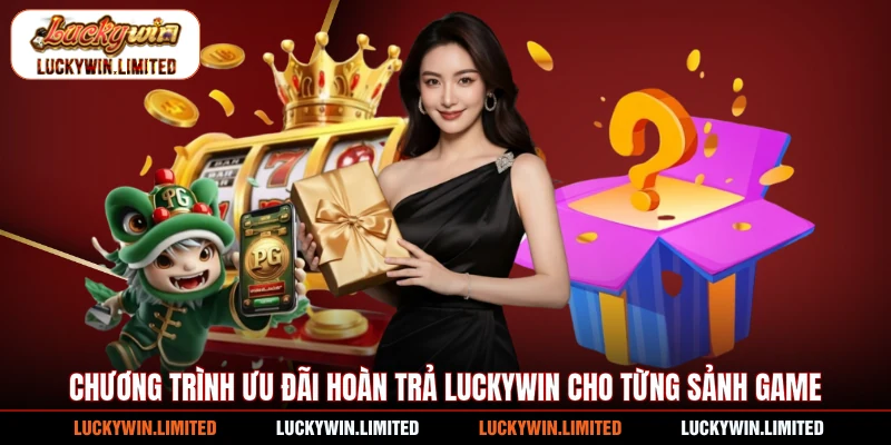 Chương trình ưu đãi hoàn trả Luckywin cho từng sảnh game